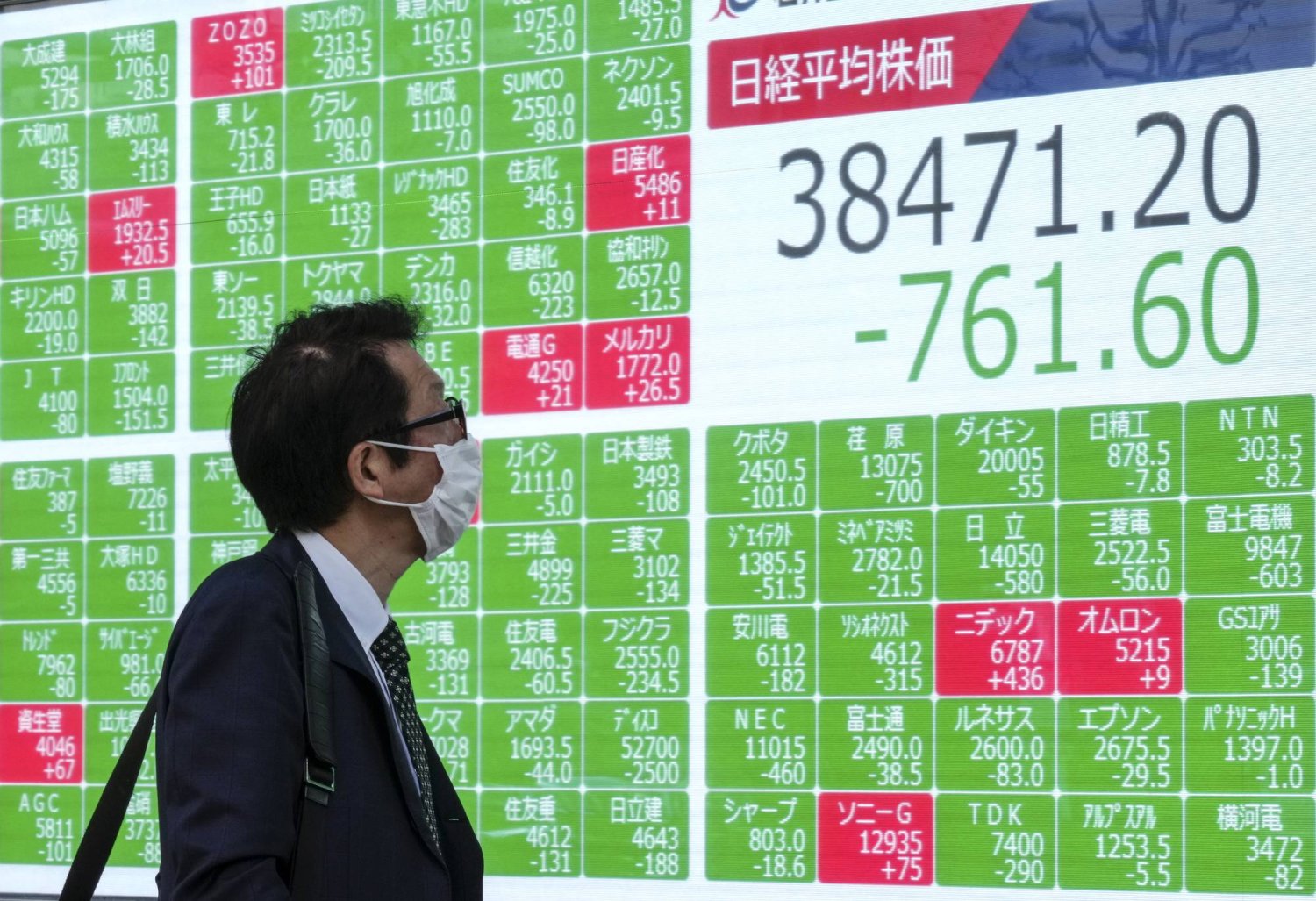 رجل يمر أمام شاشة وسط العاصمة اليابانية طوكيو تعرض تراجع الأسهم على مؤشر «نيكي» يوم الثلاثاء (إ.ب.أ)