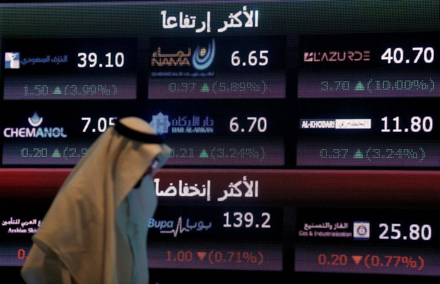 أغلق مؤشر الأسهم السعودية الموازية (نمو) مرتفعاً بتداولات بلغت قيمتها 39 مليون ريال (رويترز)