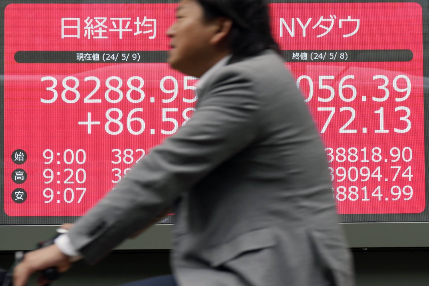 رجل على دراجة يمر أمام لوحة إلكترونية تعرض تحركات الأسهم على مؤشر «نيكي» وسط العاصمة اليابانية طوكيو (أ.ب)