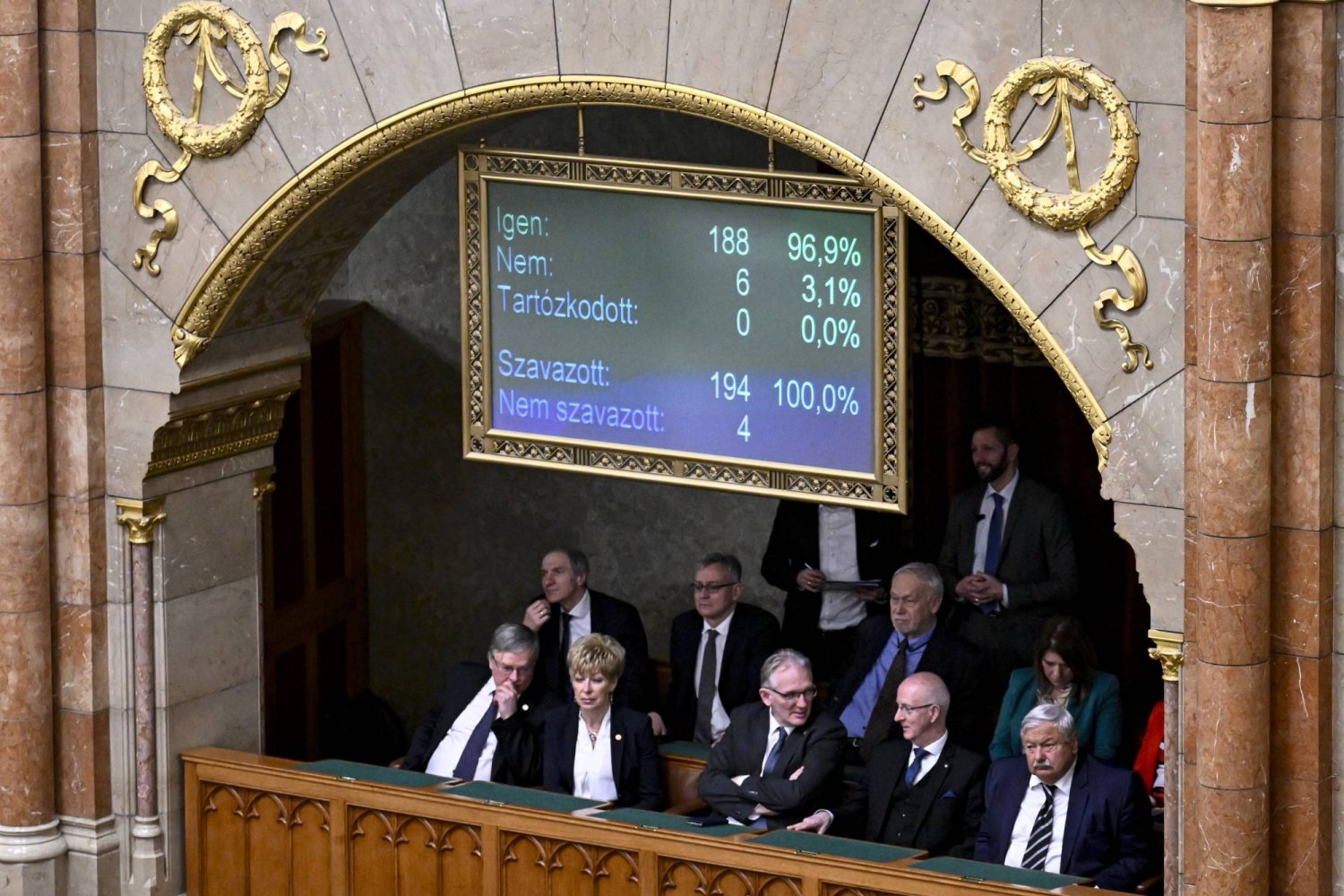 لوحة في البرلمان المجري تظهر نتائج التصويت على مصادقة عضوية السويد بـ«الناتو» في بودابست الاثنين (أ.ب)