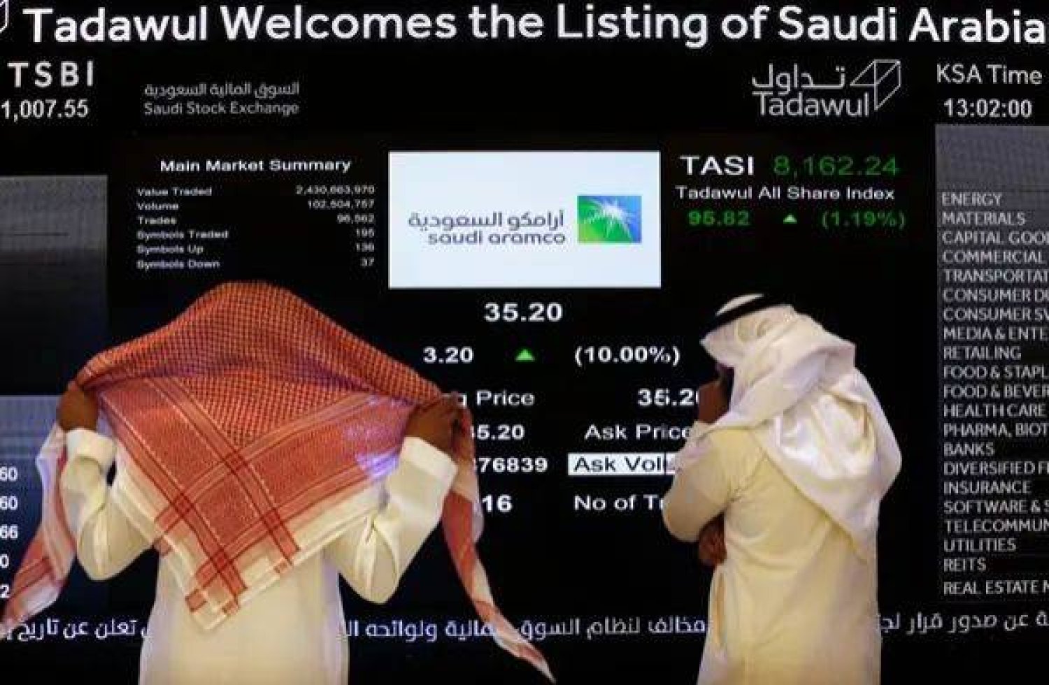 مسؤولو سوق الأسهم السعودية يشاهدون شاشة السوق التي تعرض شركة «أرامكو» بعد طرحها العام الأولي في سوق الأسهم بالرياض ديسمبر 2019 (أ.ب)