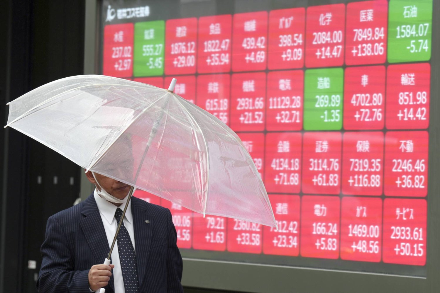 رجل تحت الأمطار يمر أمام شاشة في العاصمة اليابانية طوكيو تعرض حركة الأسهم على مؤشر نيكي (أ.ب)