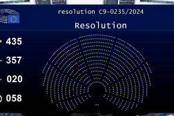 لوحة التصويت على قرار البرلمان الأوروبي نشرتها النائبة دريا صافي في حسابها على «إكس»