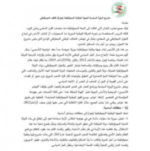  وثيقة المعارضة في دمشق لـ«إنهاء النظام» 